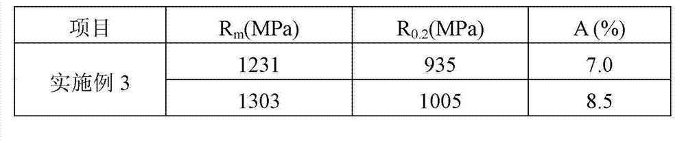 Niobium microalloying Mn-B series super-strength steel plate and heat treatment process thereof