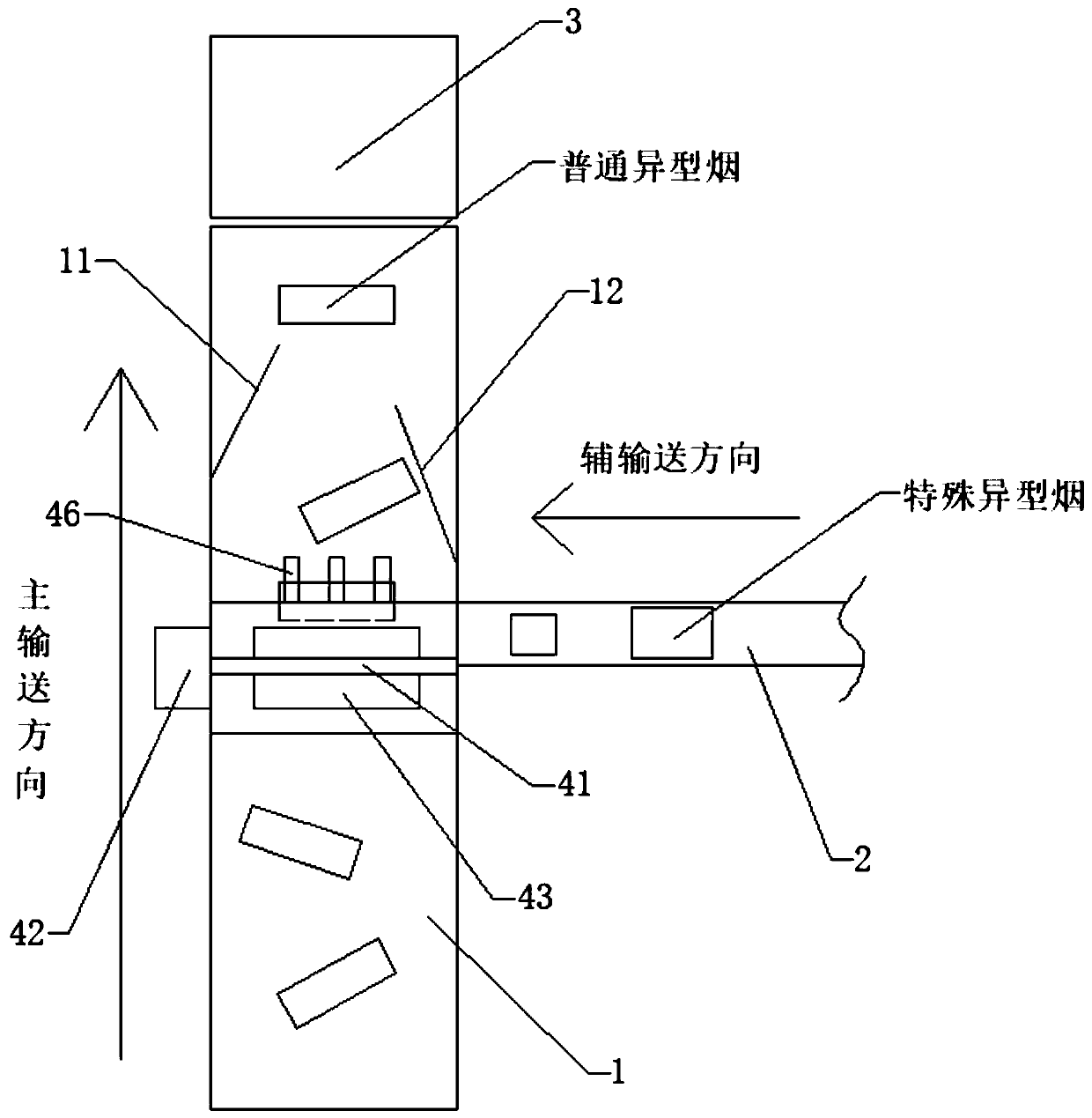 Sorting device for improving sorting speed of special-shaped cigarettes and control method thereof