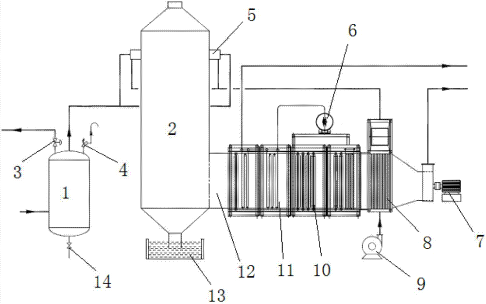 Low-pressure chemical tail gas recycling system and method