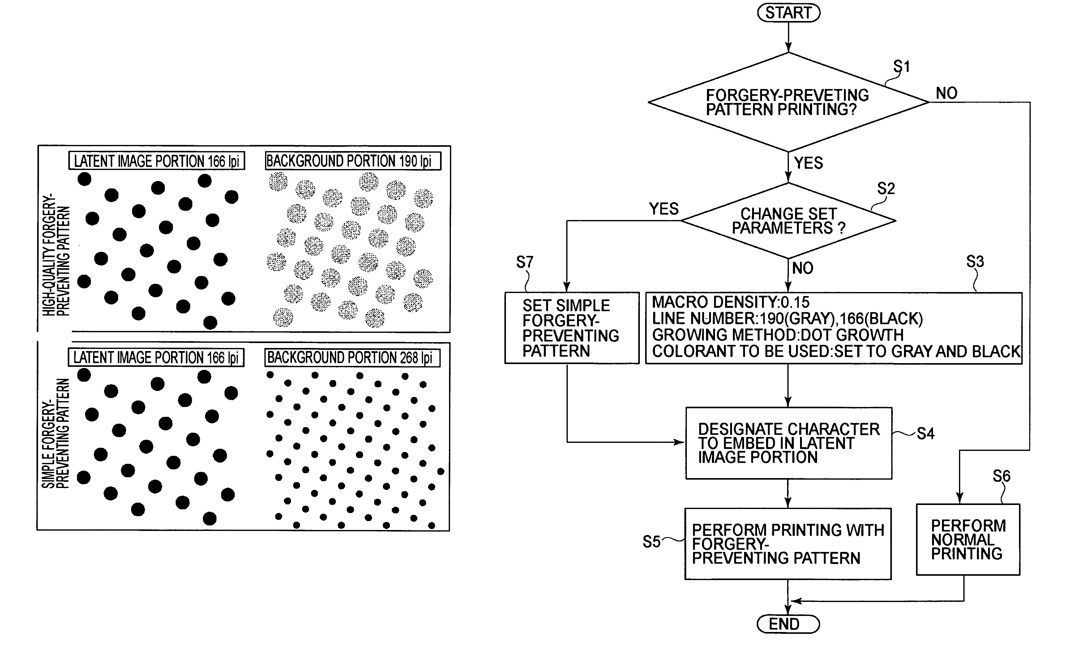 Image forming apparatus and image processing apparatus