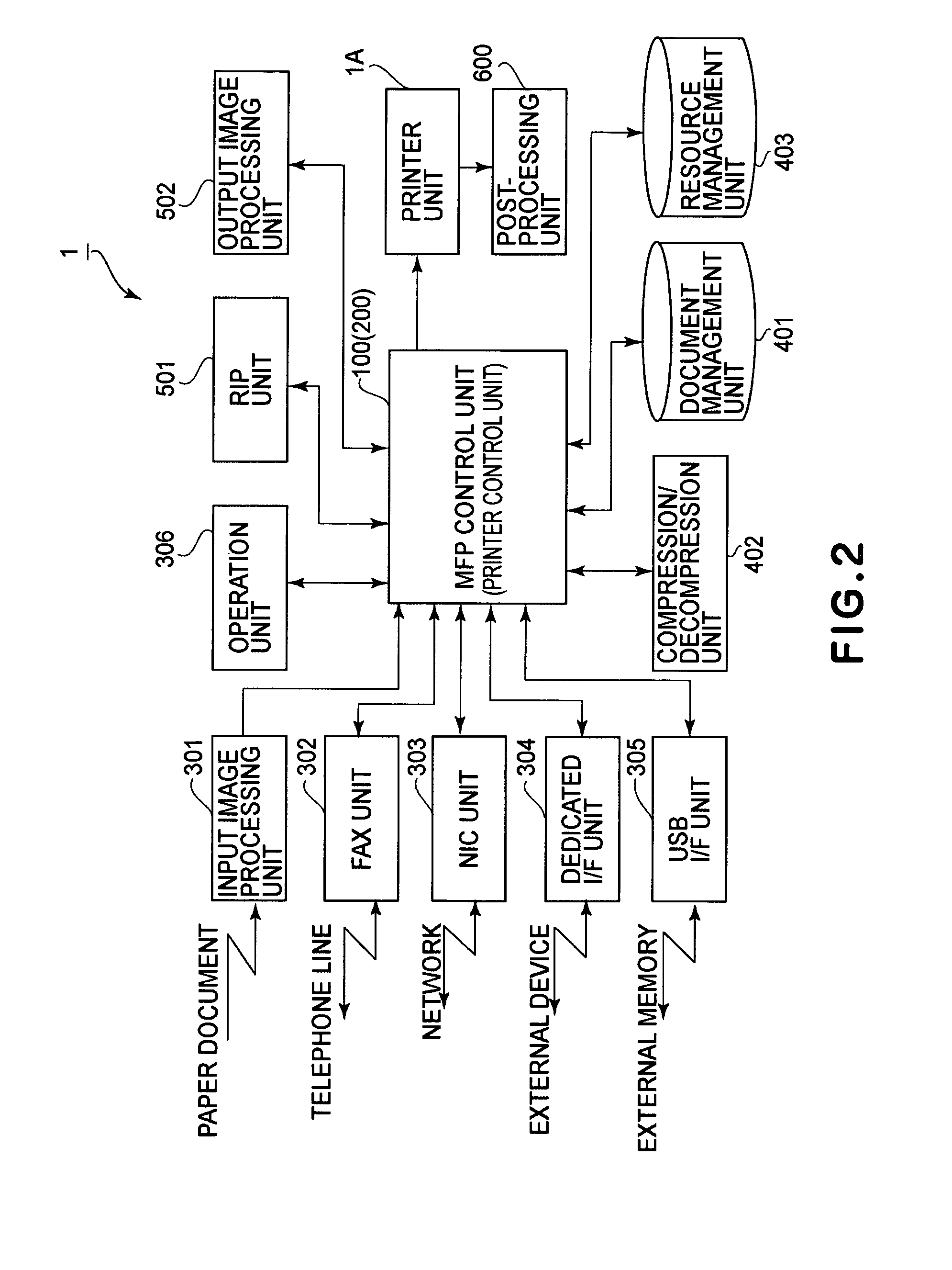 Image forming apparatus and image processing apparatus