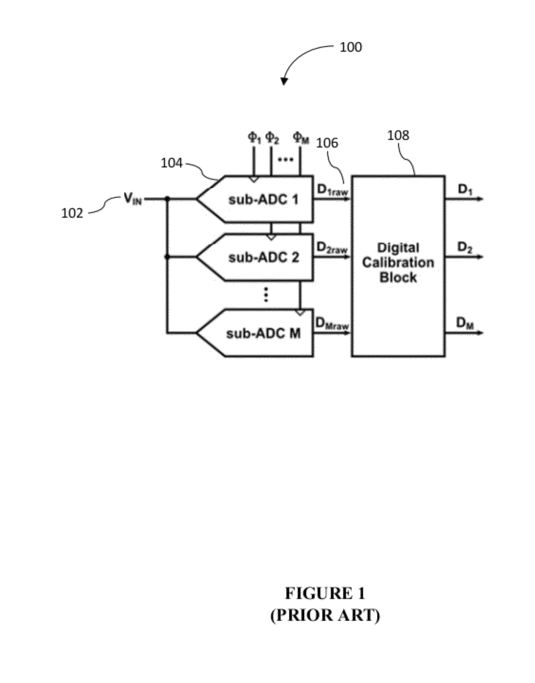 System and Method for Background Calibration of Time Interleaved Analog to Digital Converters