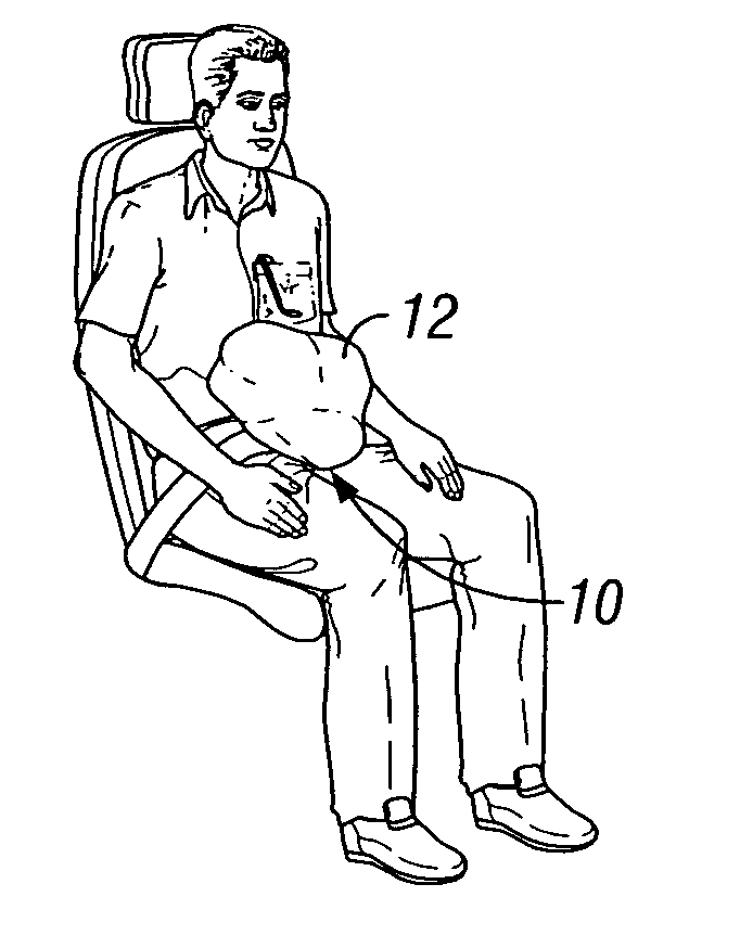 Inflatable lap belt safety bag