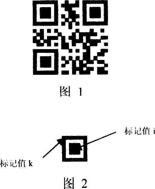 Method for zone location and type judgment of two-dimensional bar code