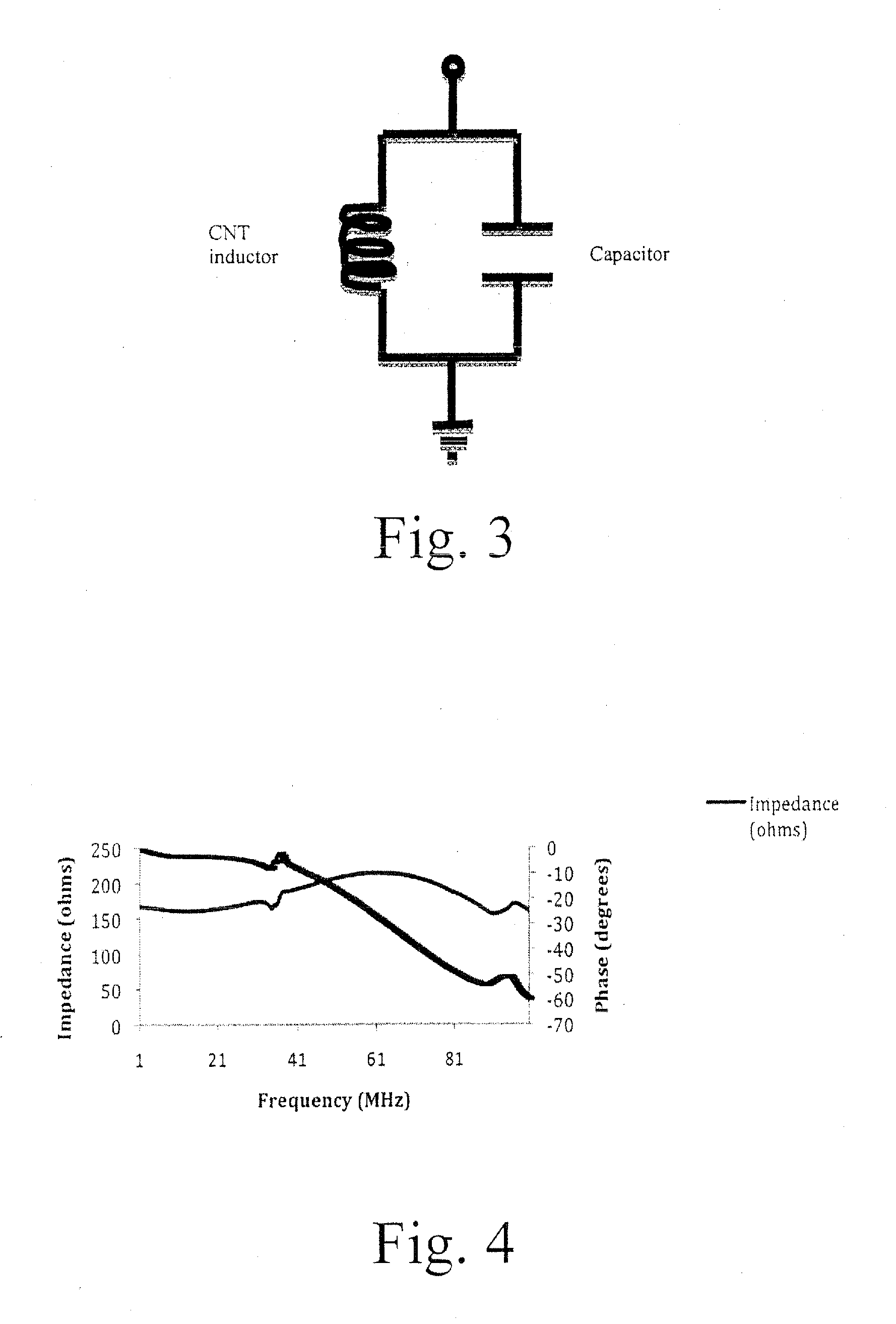 All-organic inductor-capacitor tank circuit for radio frequency sensor applications