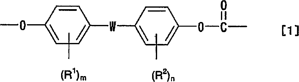 Polycarbonate resin combination