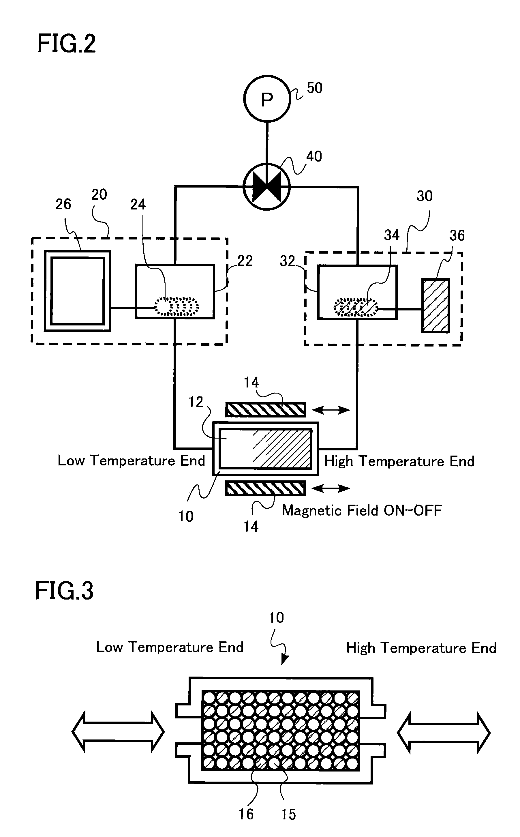Magnetic material for magnetic refrigeration apparatus, amr bed, and magnetic refrigeration apparatus