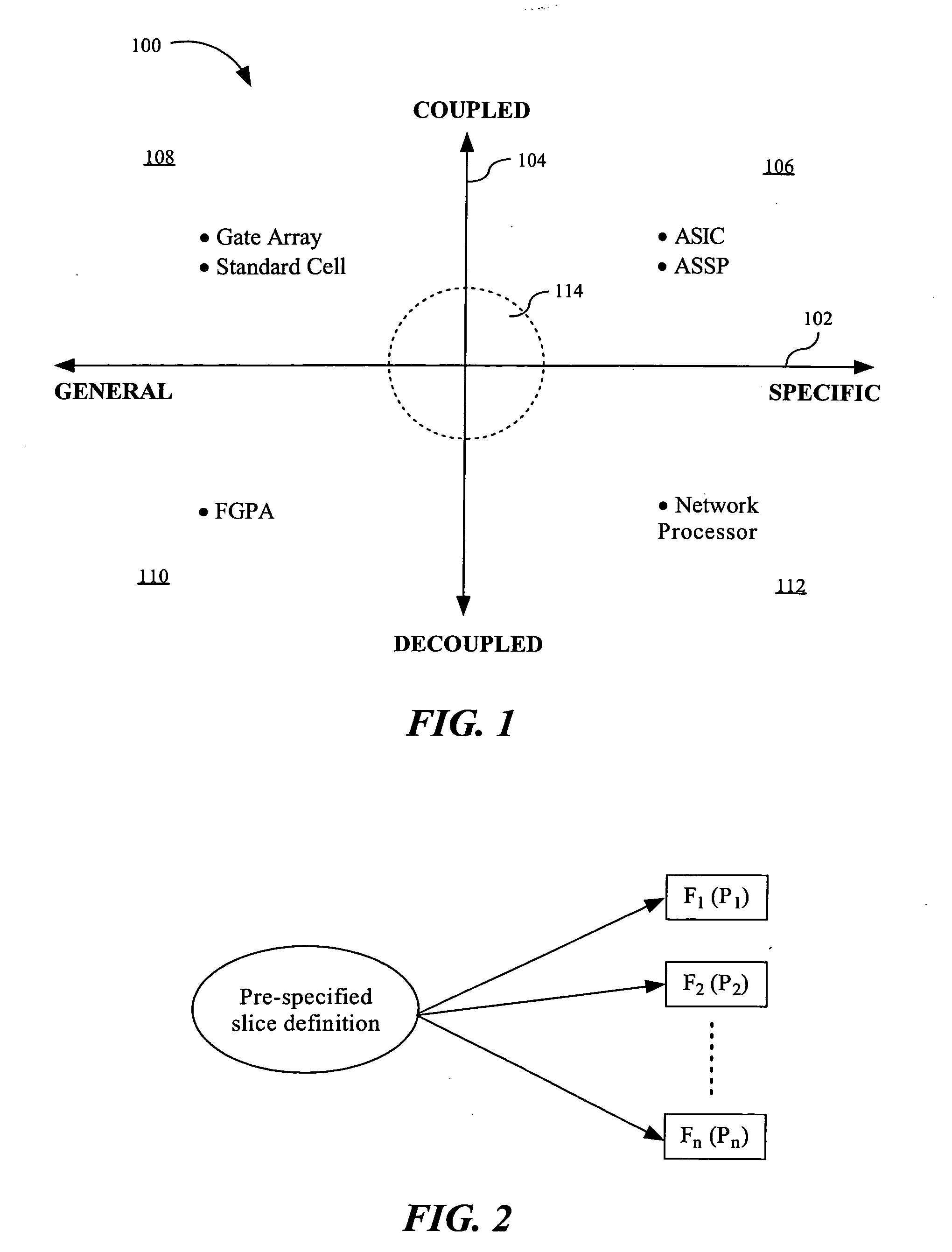 Method and apparatus for mapping platform-based design to multiple foundry processes
