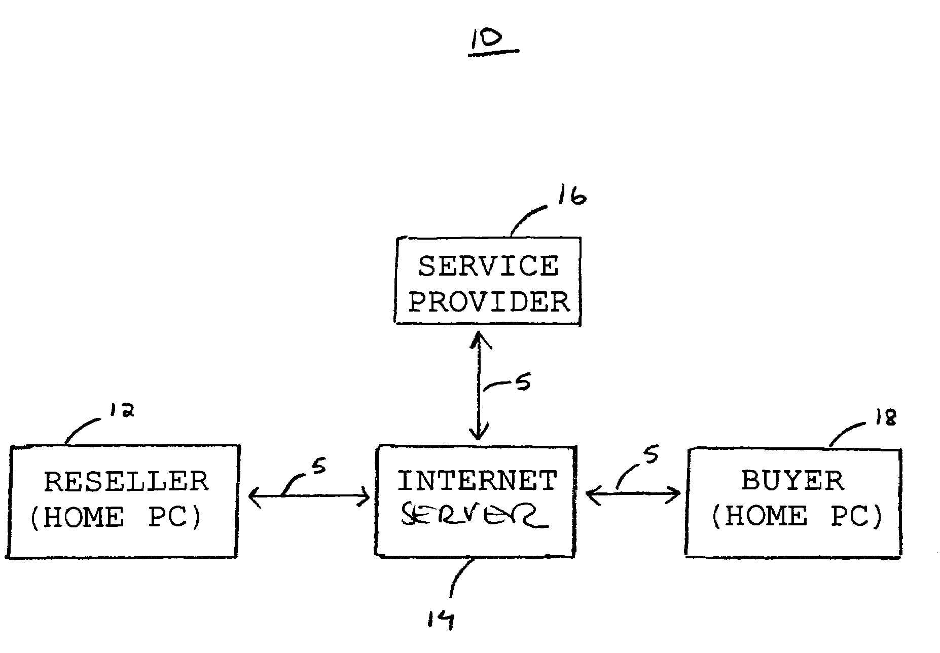 Systems and methods for reselling electronic merchandise