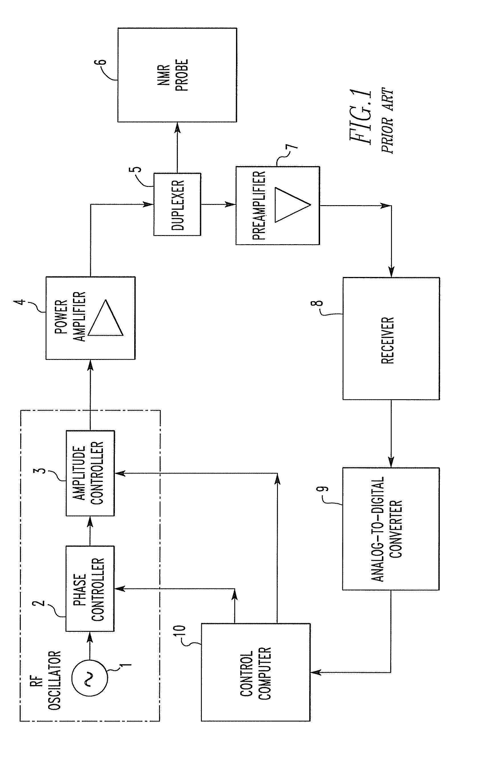 High-resolution NMR probe