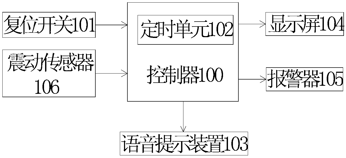 General rifle aiming checking device