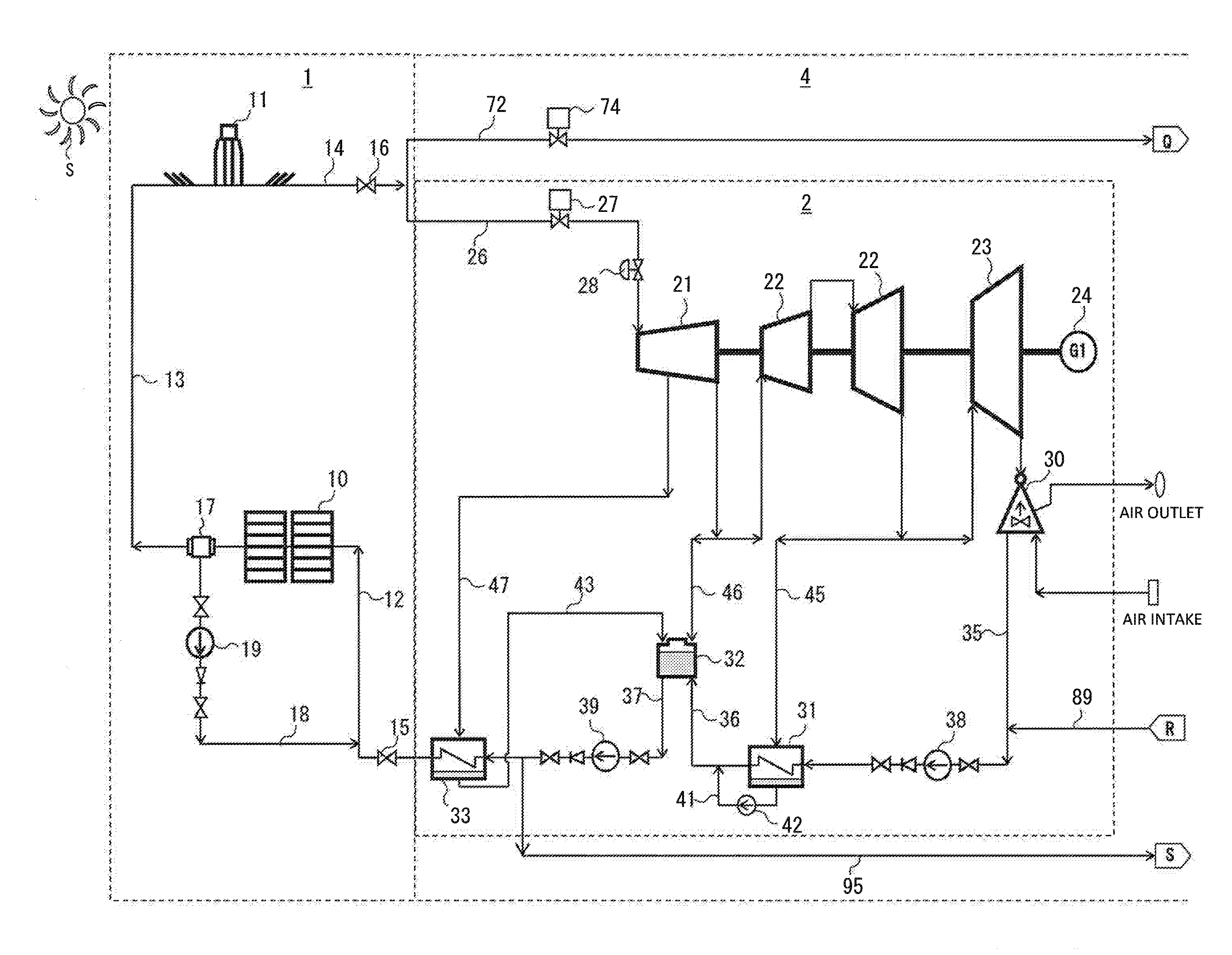 Solar Thermal Power Generation System and Solar Thermal Power Generation Method