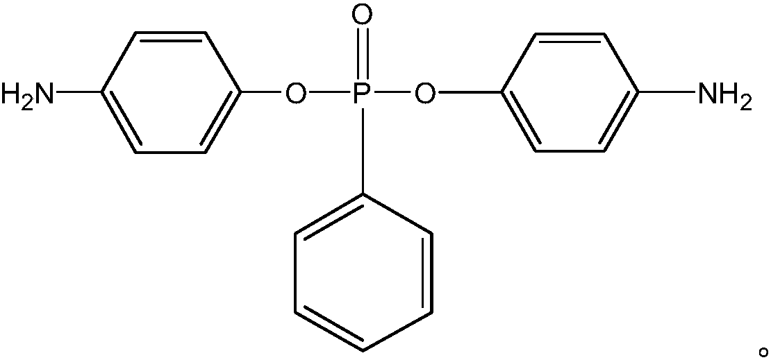 New compound bis-(4-aminophenyl) phenyl phosphonate and synthesis method thereof