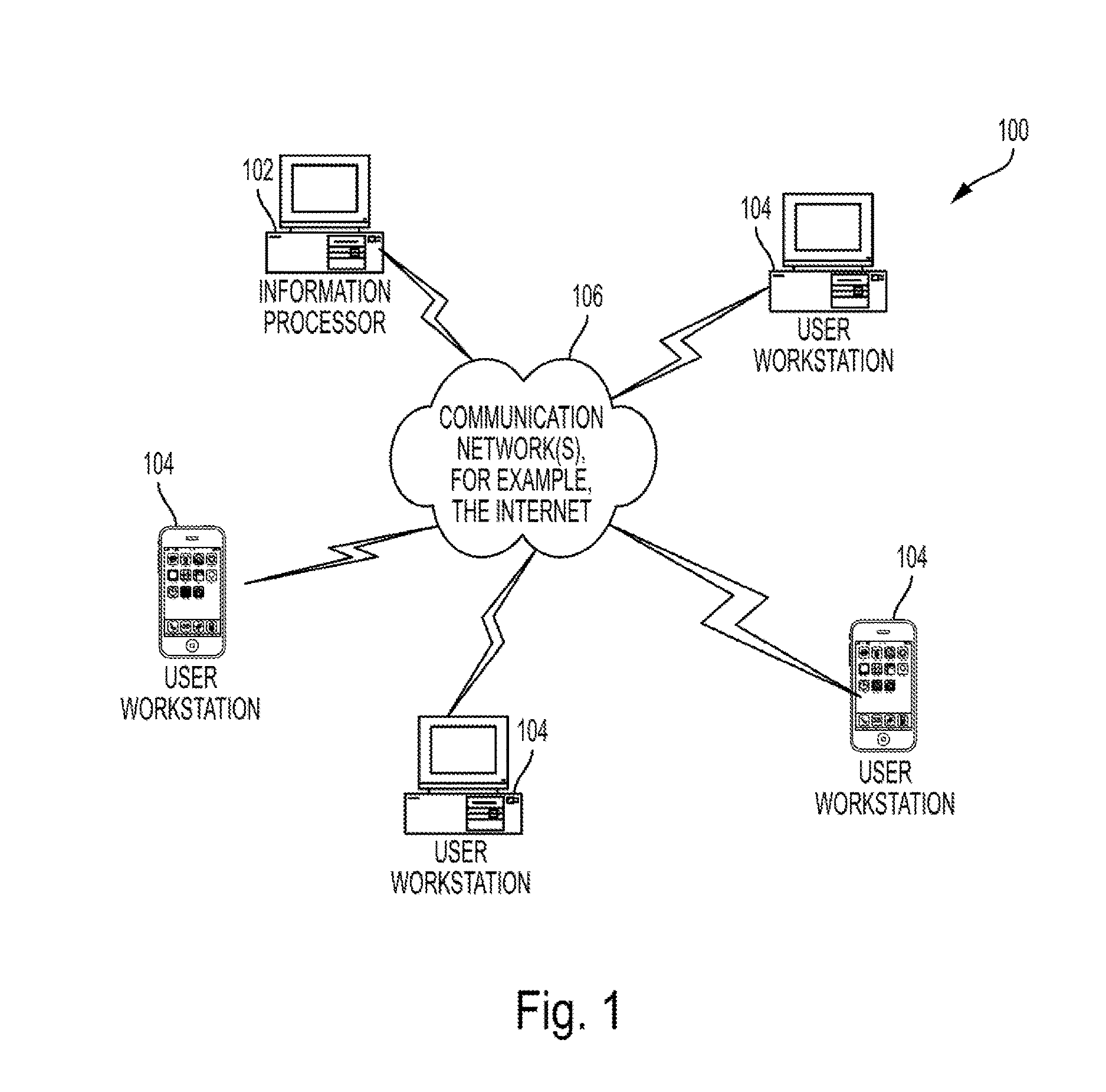 System and method for online communications management