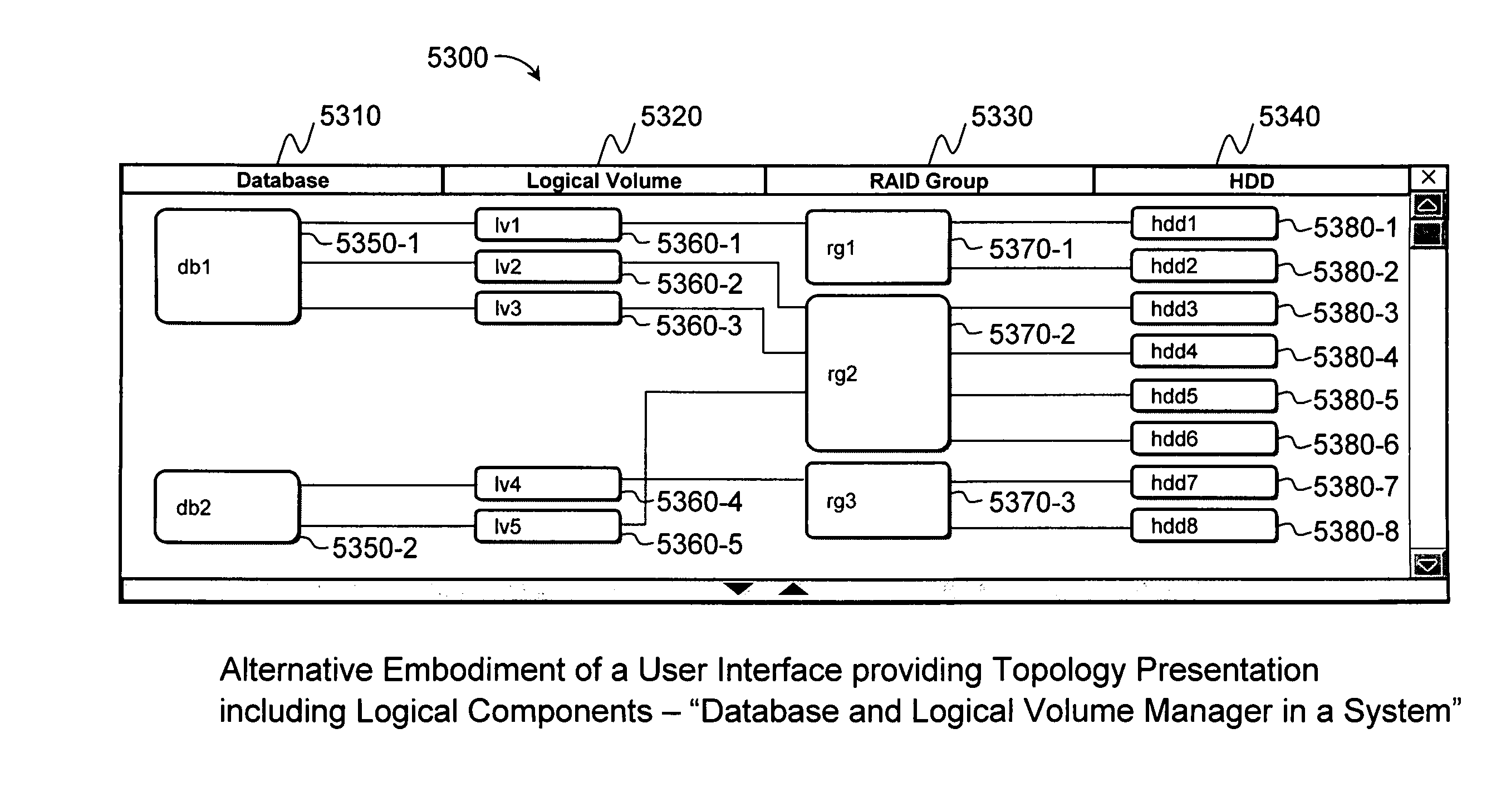 User interface providing information system topology presentation
