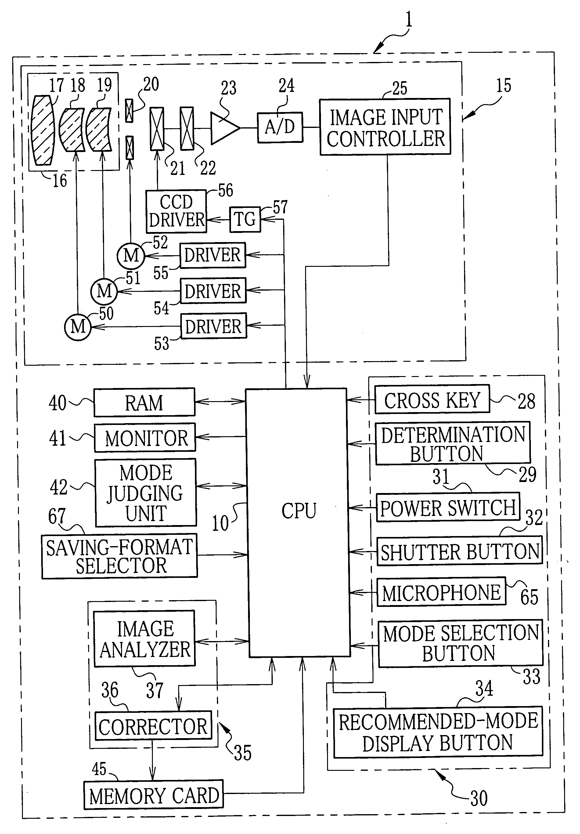 Imaging device and method for displaying shooting mode