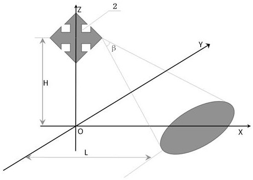 An automatic obstacle avoidance tethered UAV following system