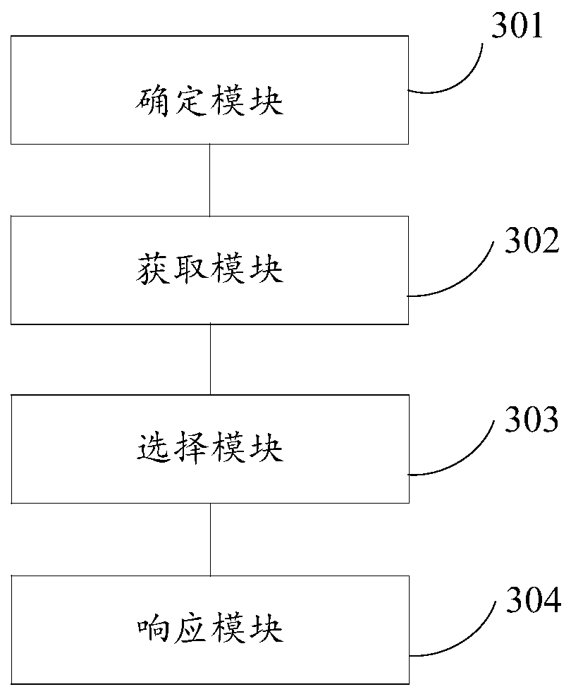 Voice awakening method and device