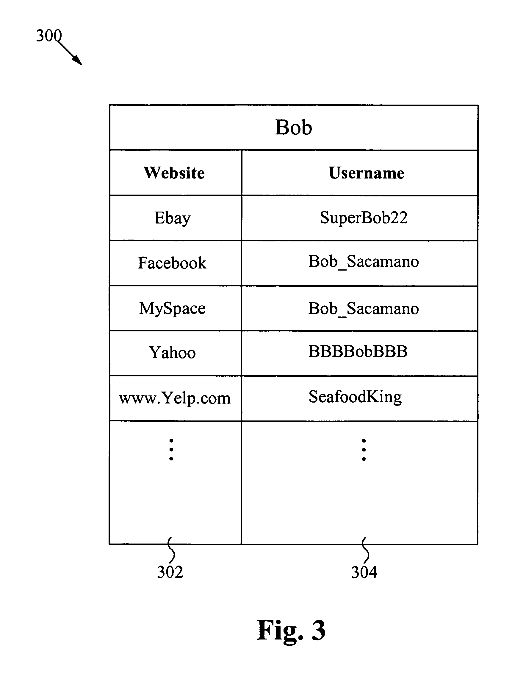 System and method for providing social context to digital activity