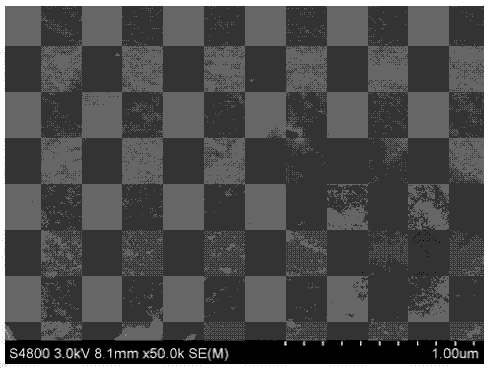 Preparation method of silver membrane trap structure for inhibiting secondary electron emission on surface of microwave part