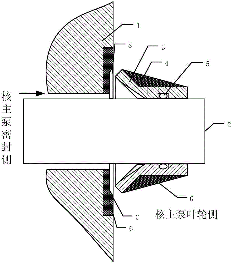 A thermal flow-driven elastic cone parking sealing device for nuclear main pumps
