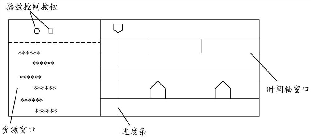 Game interface dynamic effect editing method and device, processing equipment and medium