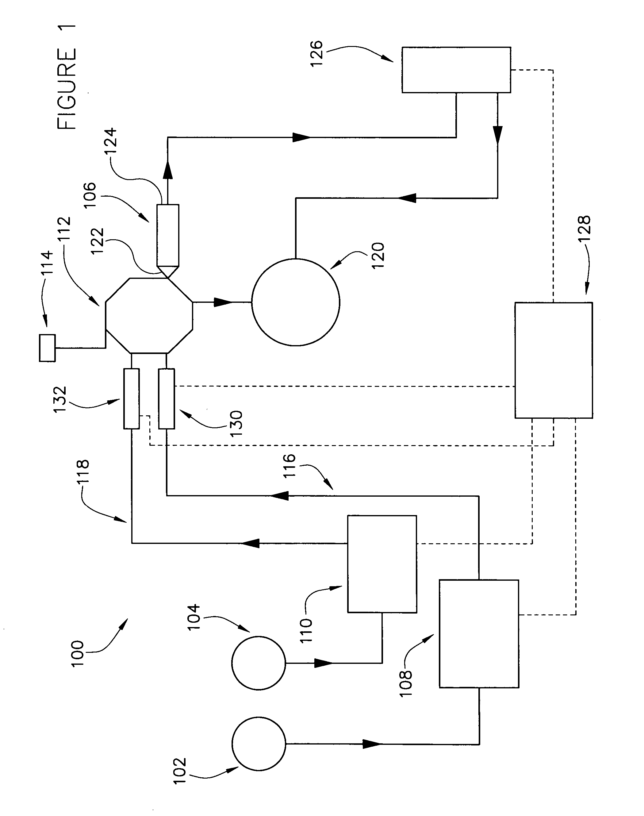 System and method for rapid chromatography with fluid temperature and mobile phase composition control