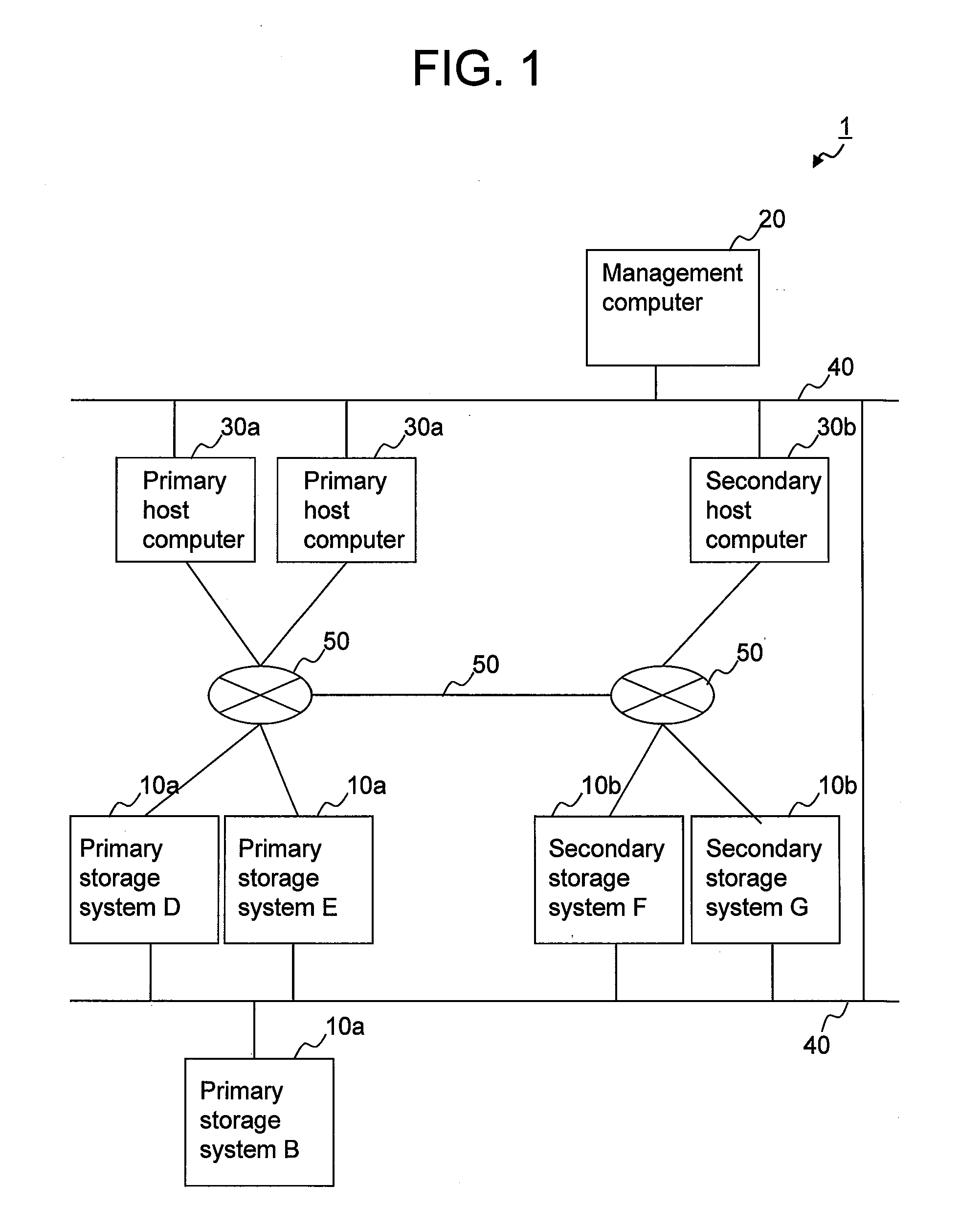 Storage system group including scale-out storage system and management method therefor