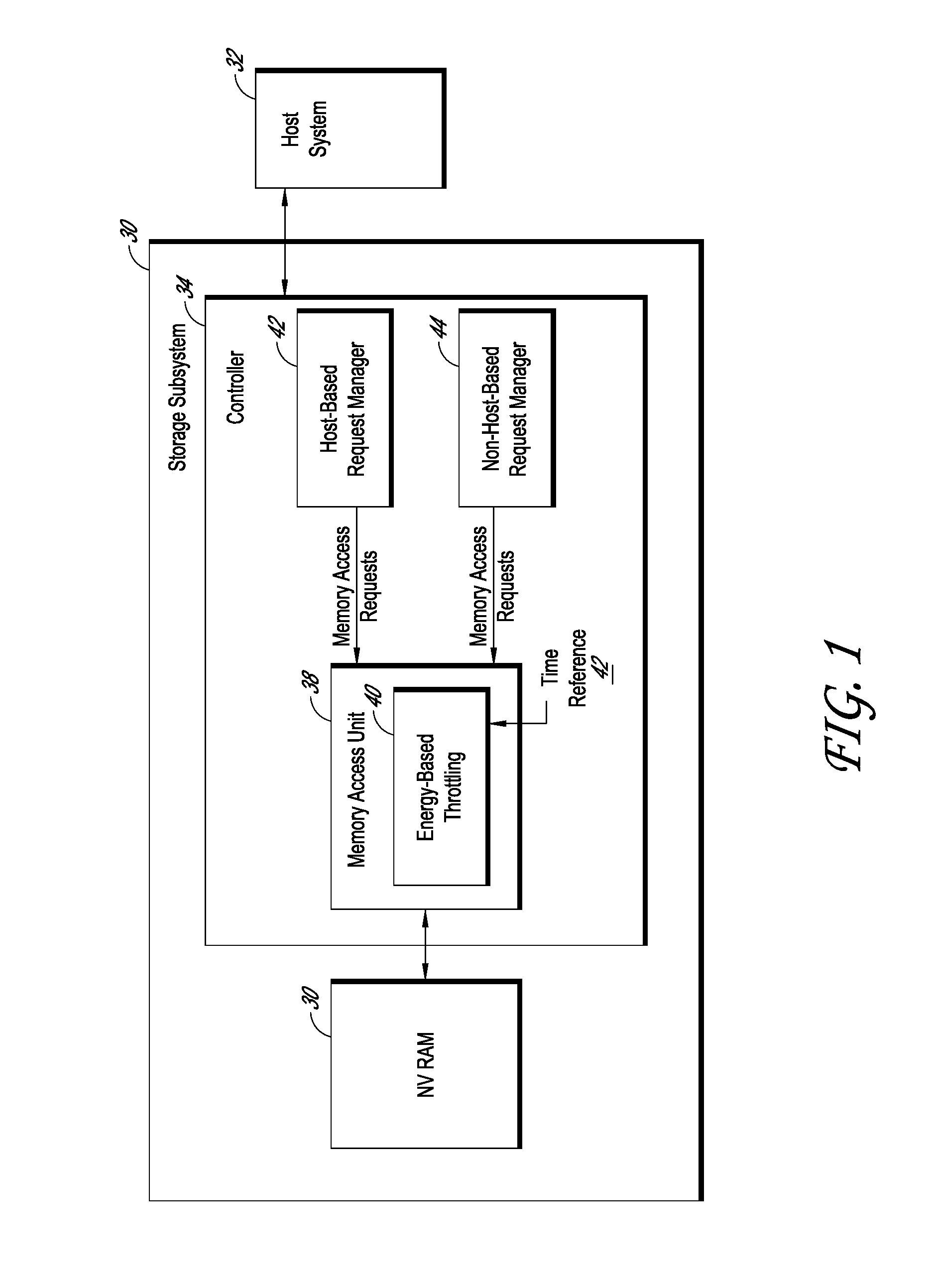 Non-volatile storage subsystem with energy-based performance throttling