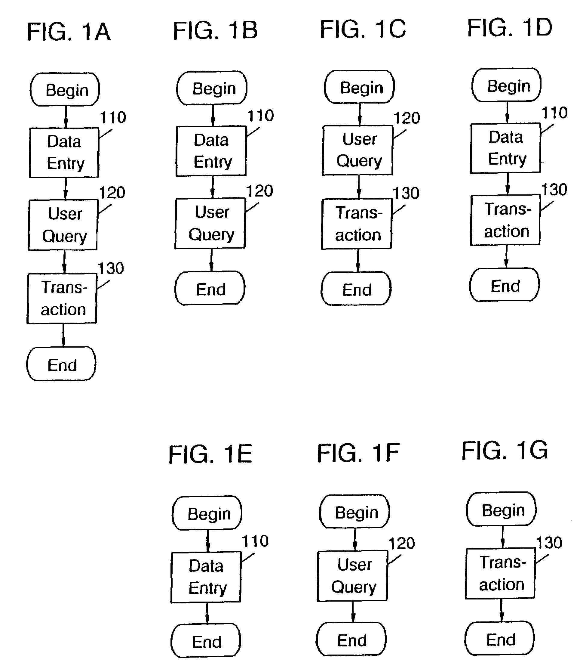 Systems, methods and computer program products for determining parameters for chemical synthesis