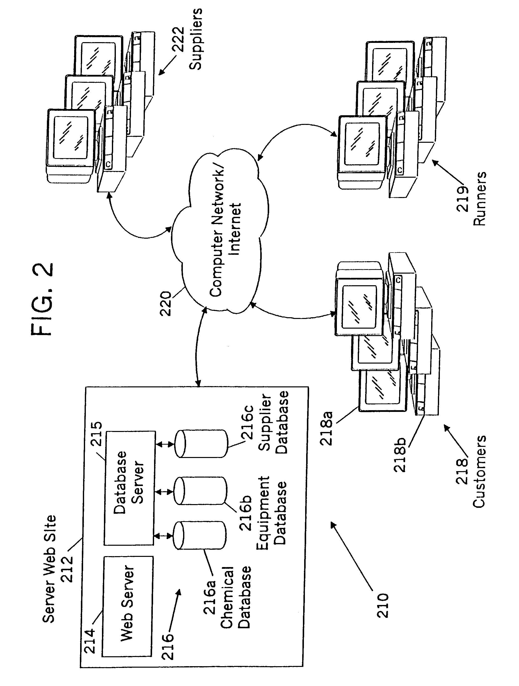 Systems, methods and computer program products for determining parameters for chemical synthesis