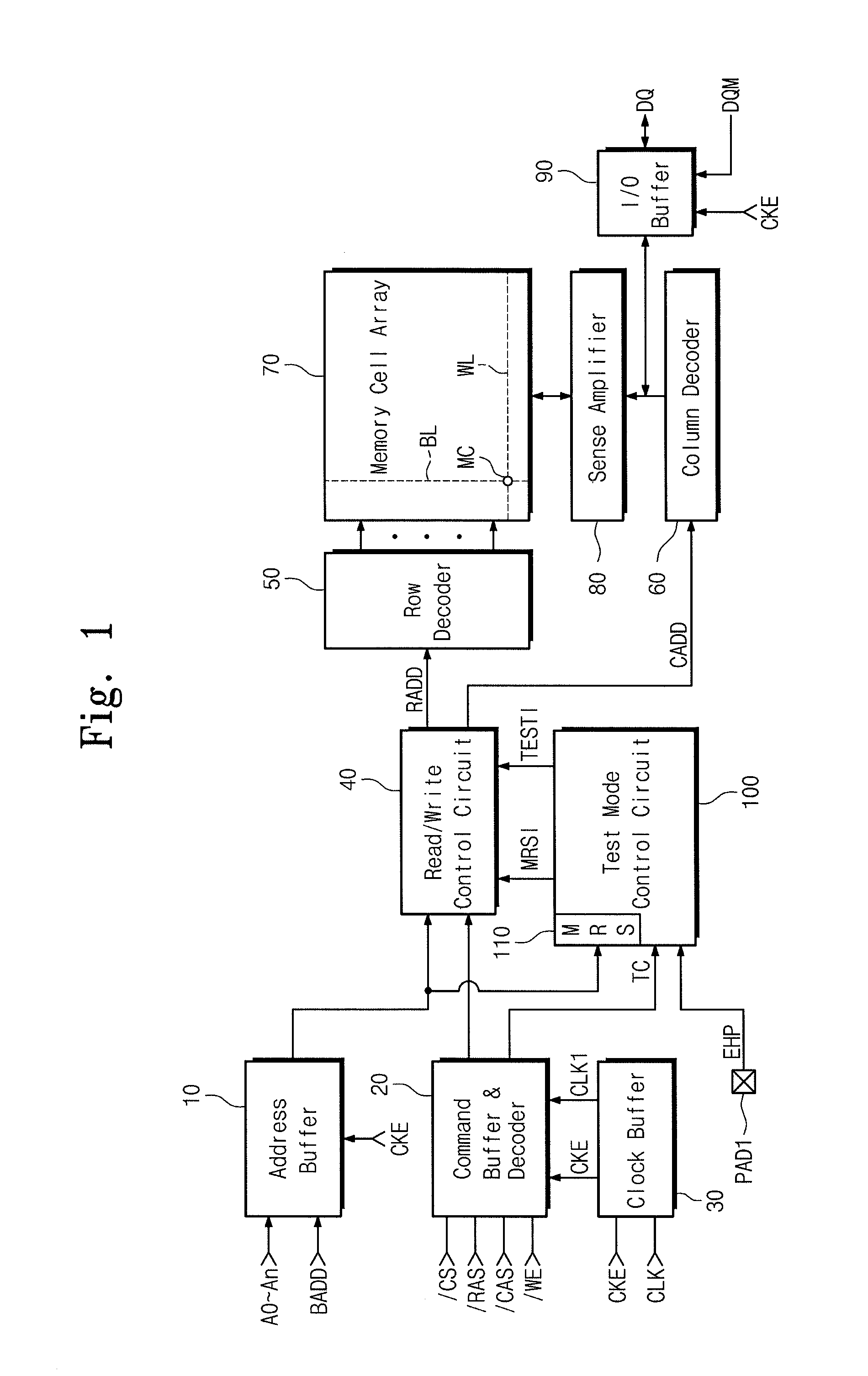 Test mode control circuit in semiconductor memory device and test mode entering method thereof