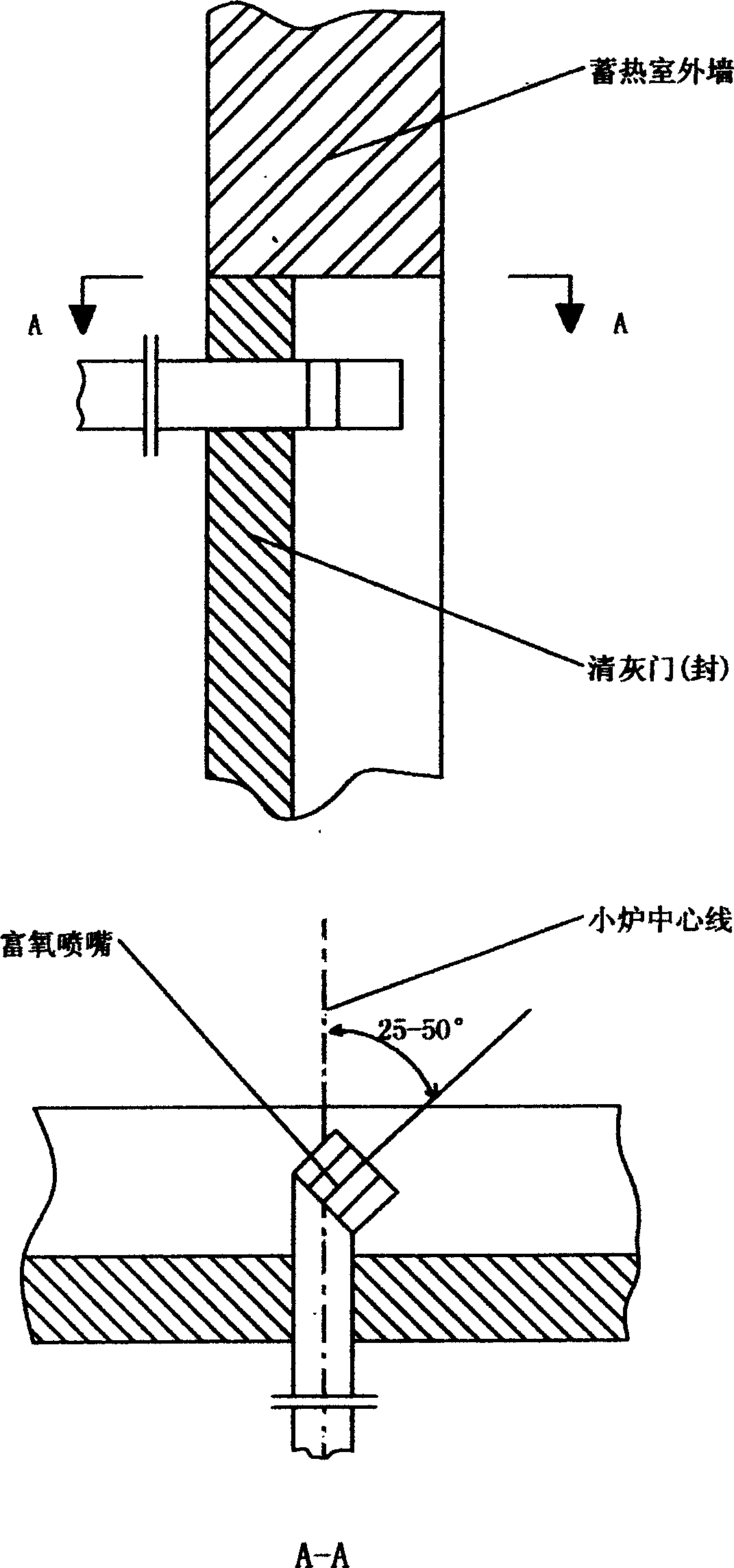 Oxygen enrichment combustion-supporting method for float glass melter