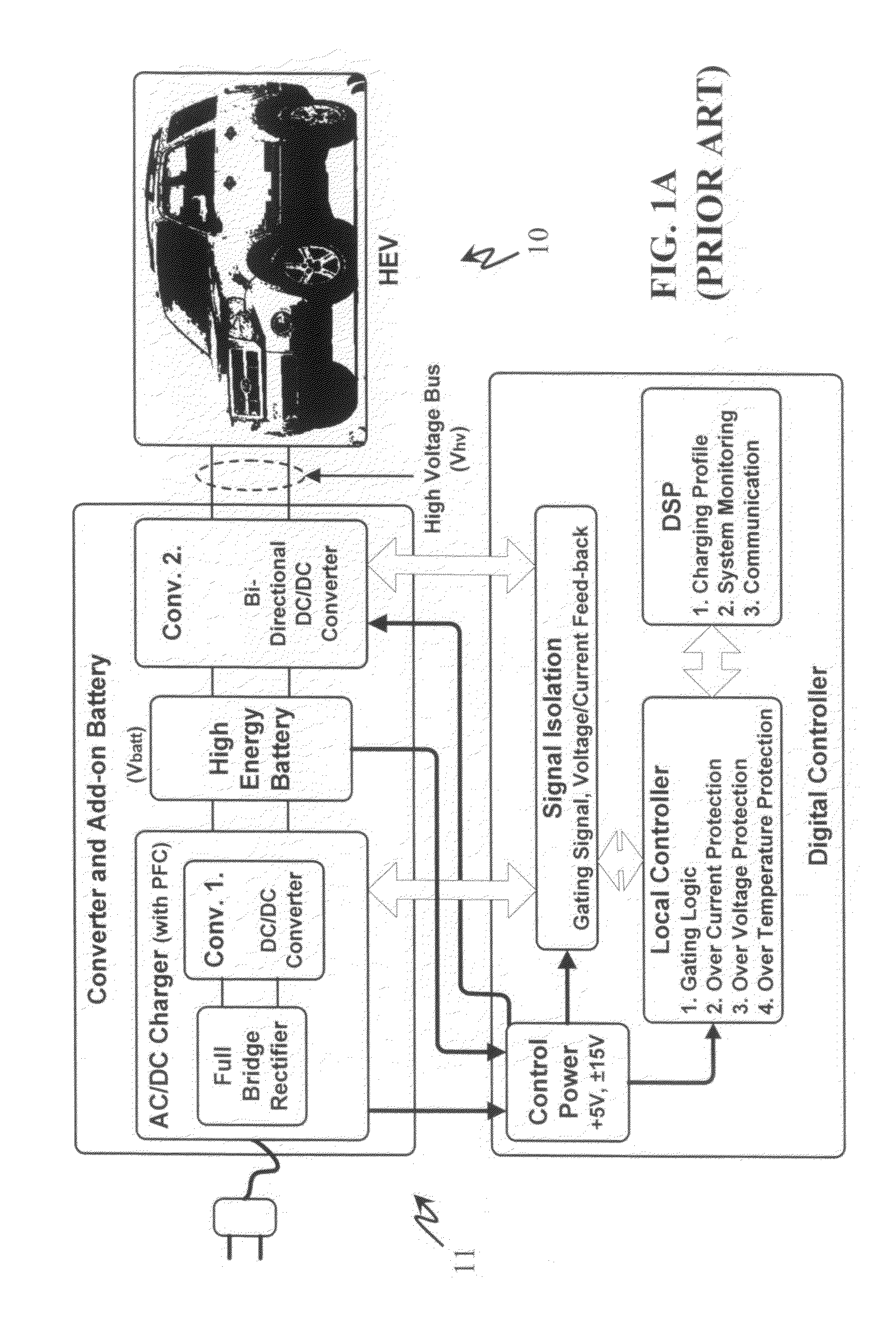 Integrated bi-directional converter for plug-in hybrid electric vehicles