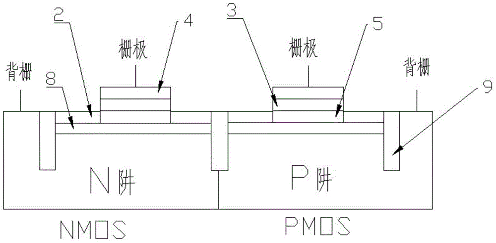 Anti-irradiation Technology and Implementation Method Based on Back Gate Transistor