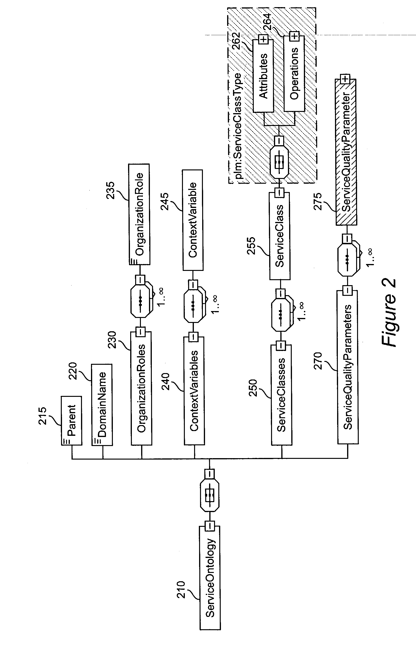 Method and apparatus for product lifecycle management in a distributed environment enabled by dynamic business process composition and execution by rule inference