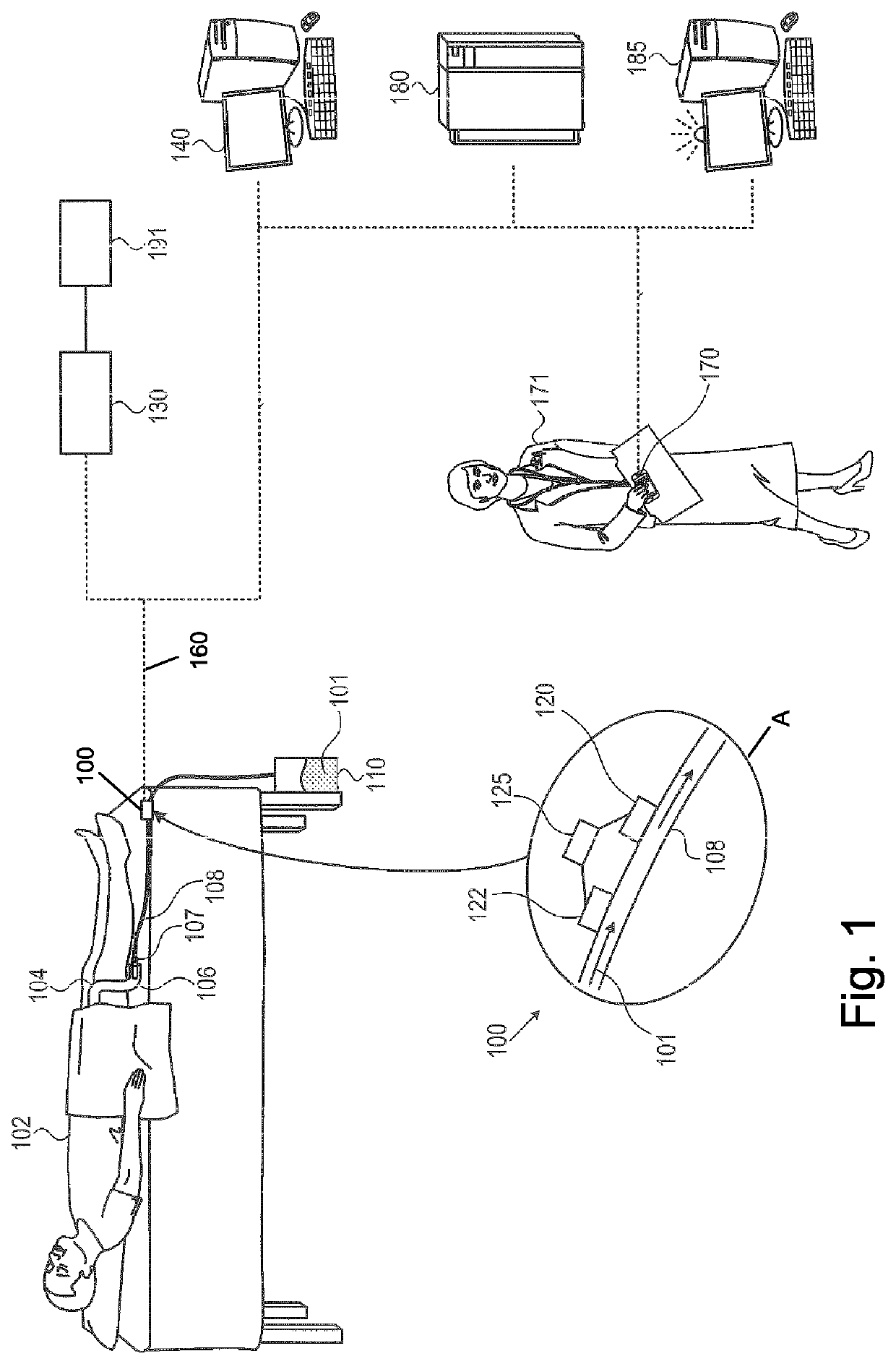 Apparatus, system, and methods for urinalysis