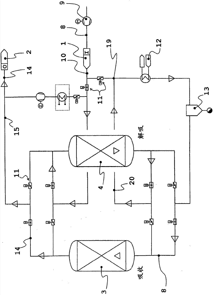 Device for drying compressed air and regeneration method