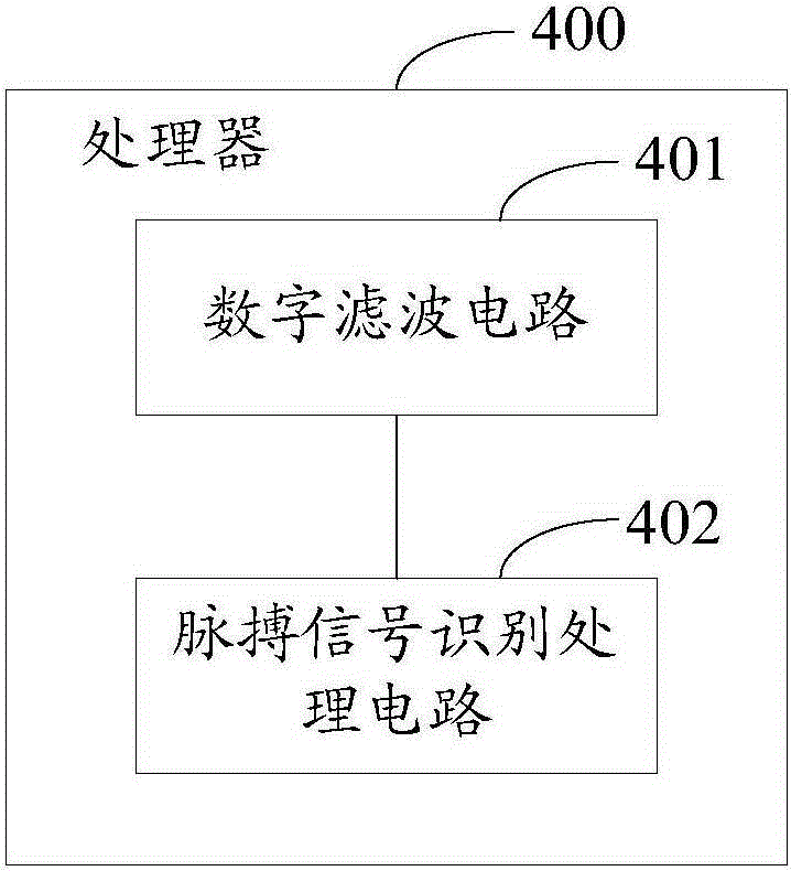 Pulse detecting system and method