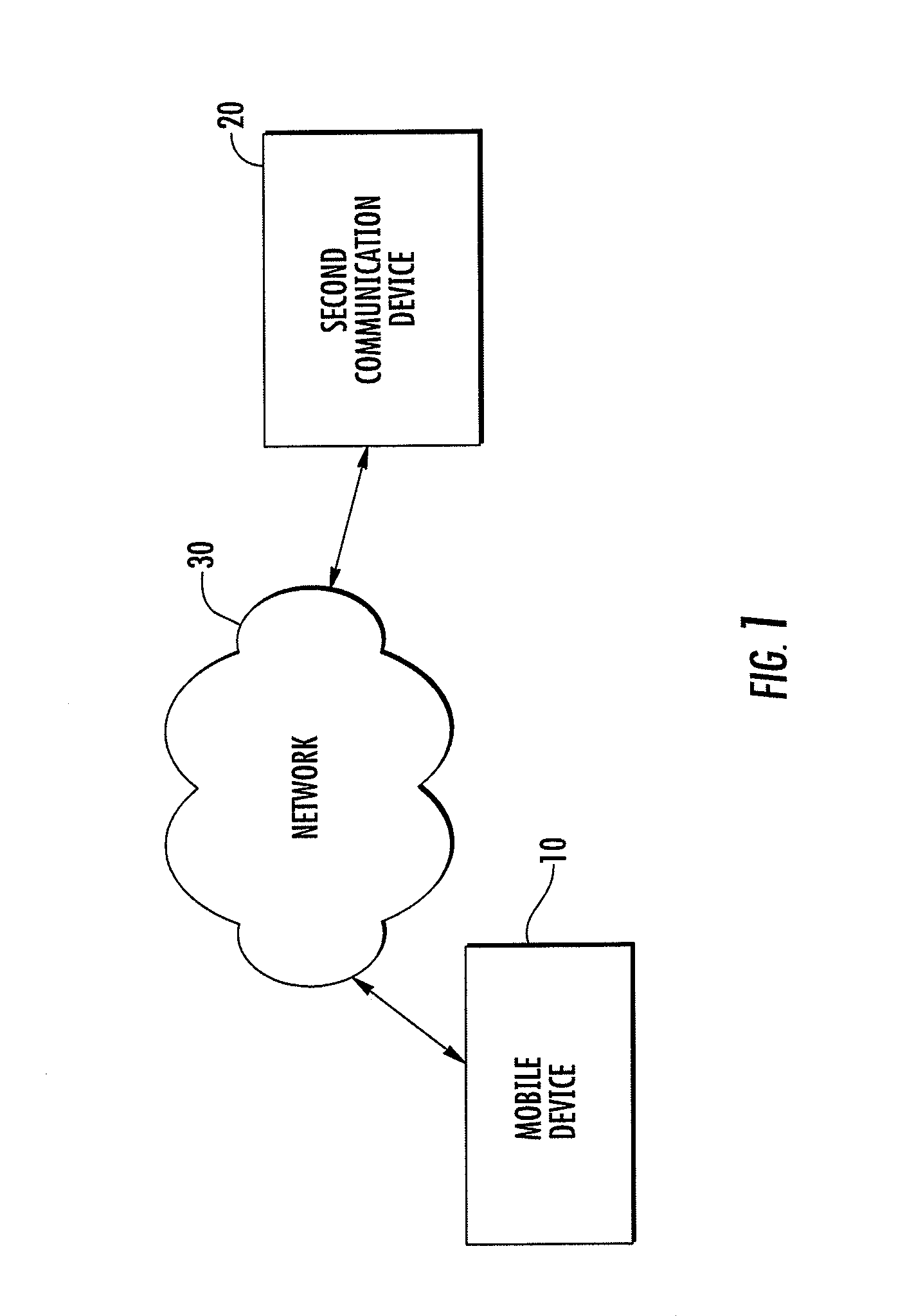 Method and apparatus for facilitating identity resolution