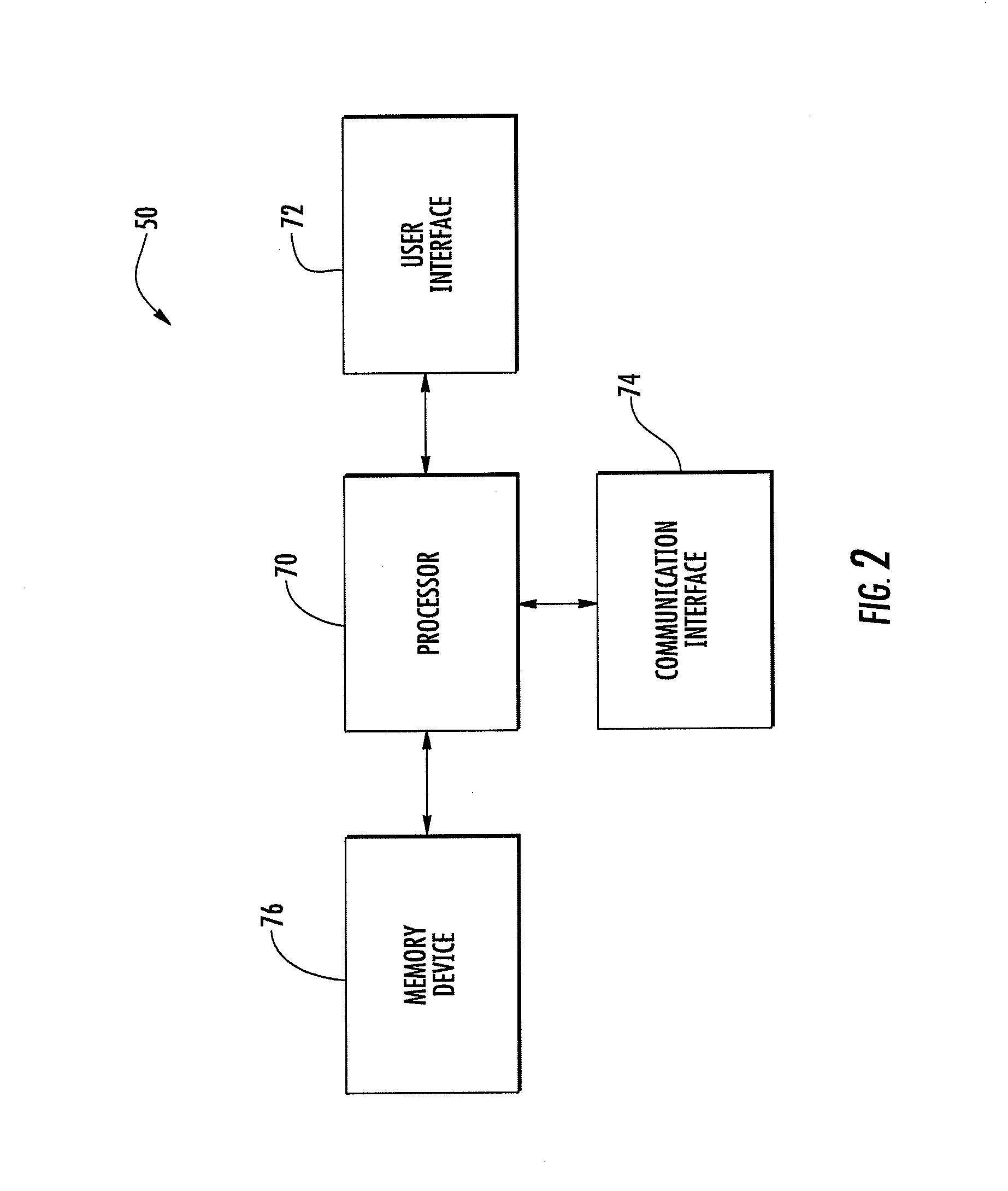 Method and apparatus for facilitating identity resolution