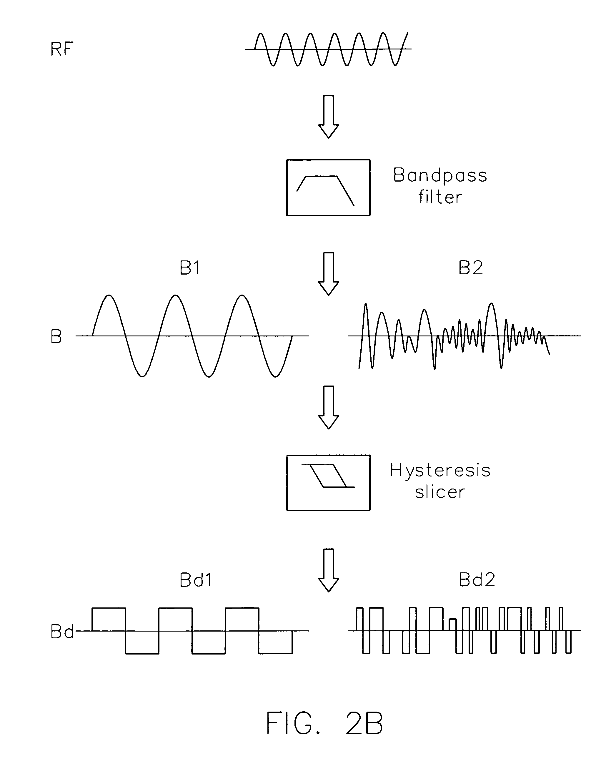 Apparatus and method for determining type of an optical disk