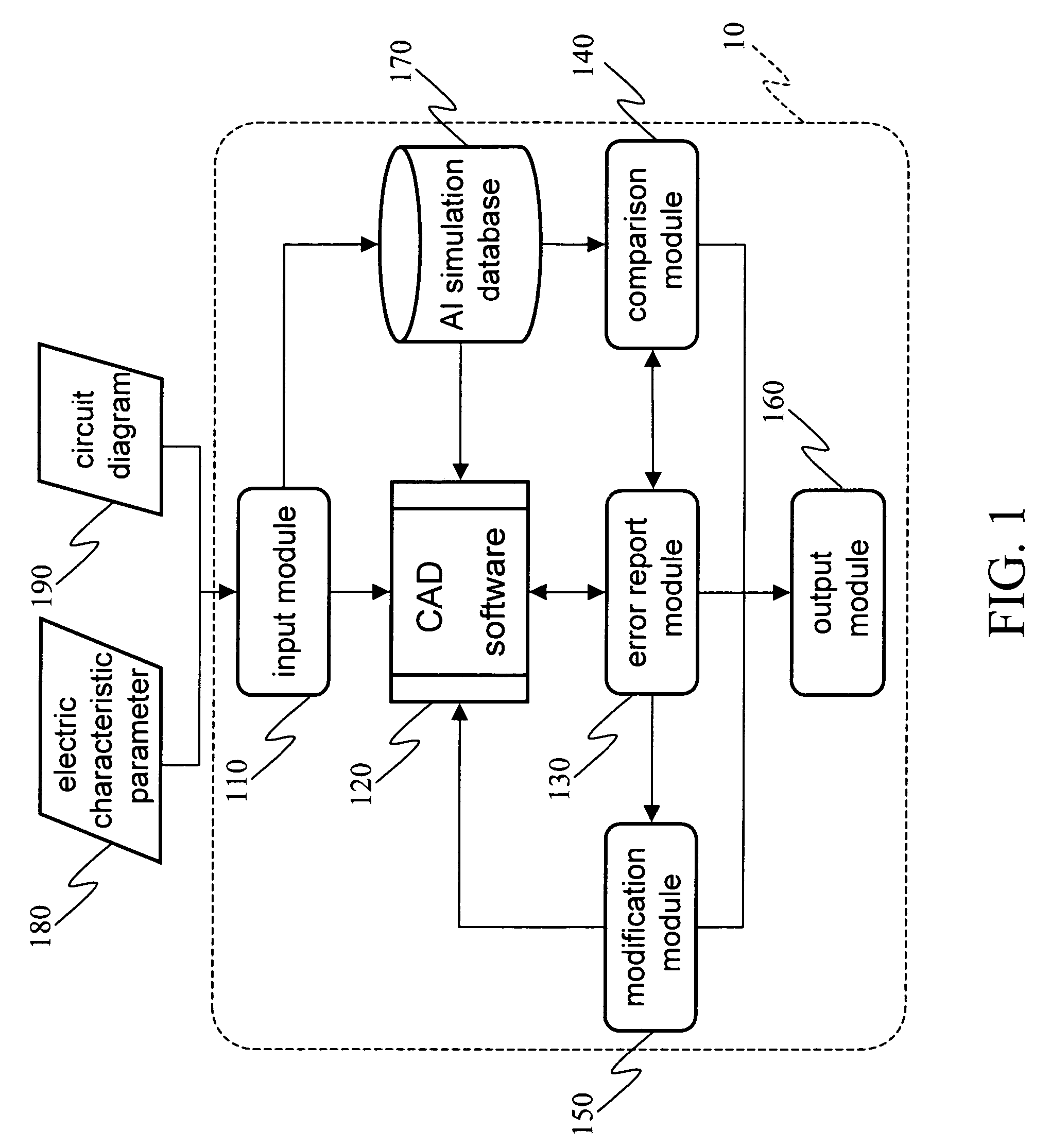 Database-aided circuit design system and method therefor
