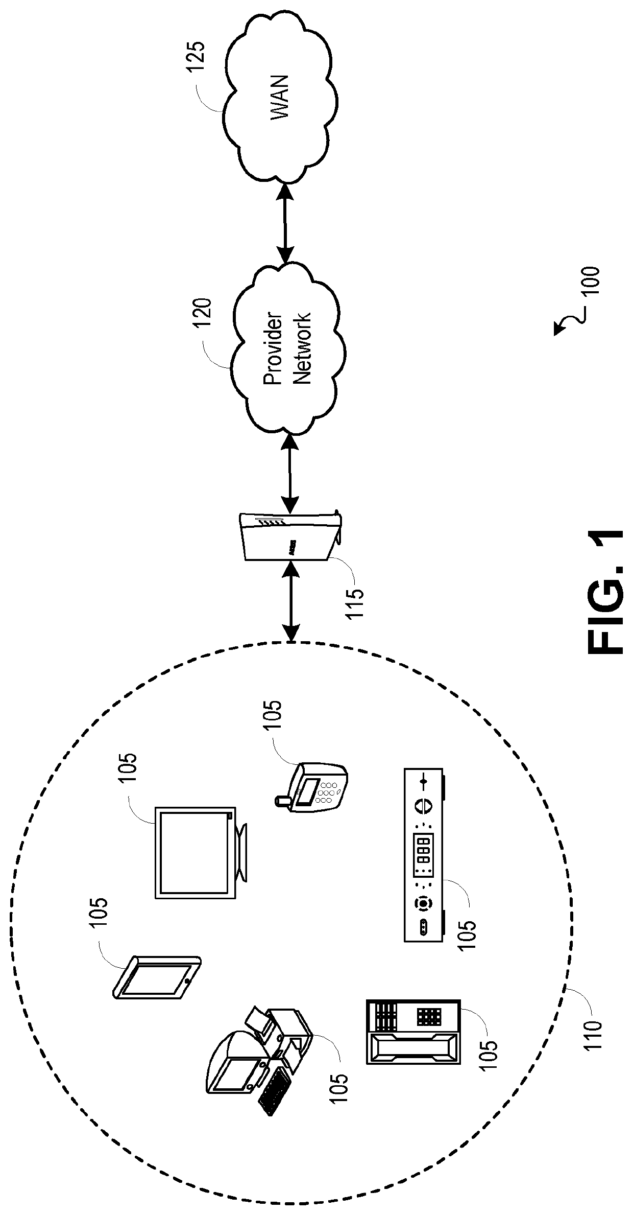 Method and mechanism to assign a unique identifier to a station from an access point