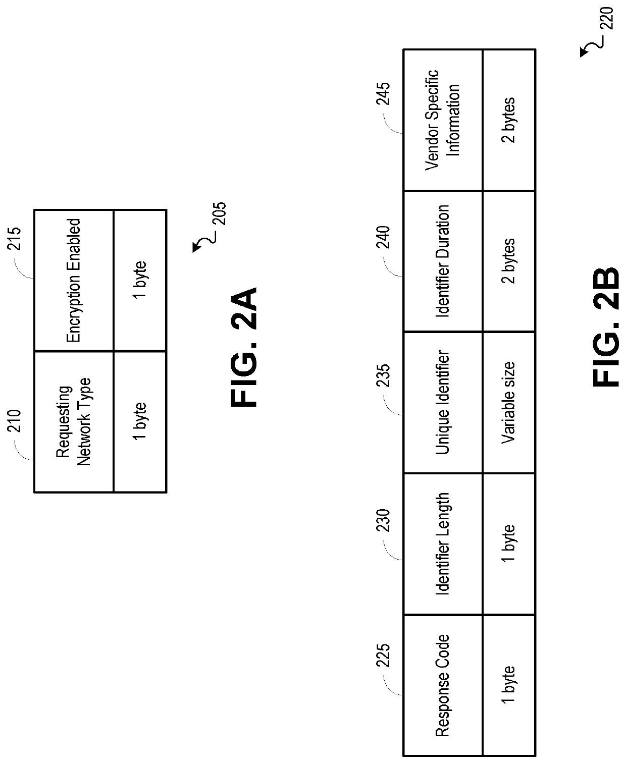 Method and mechanism to assign a unique identifier to a station from an access point