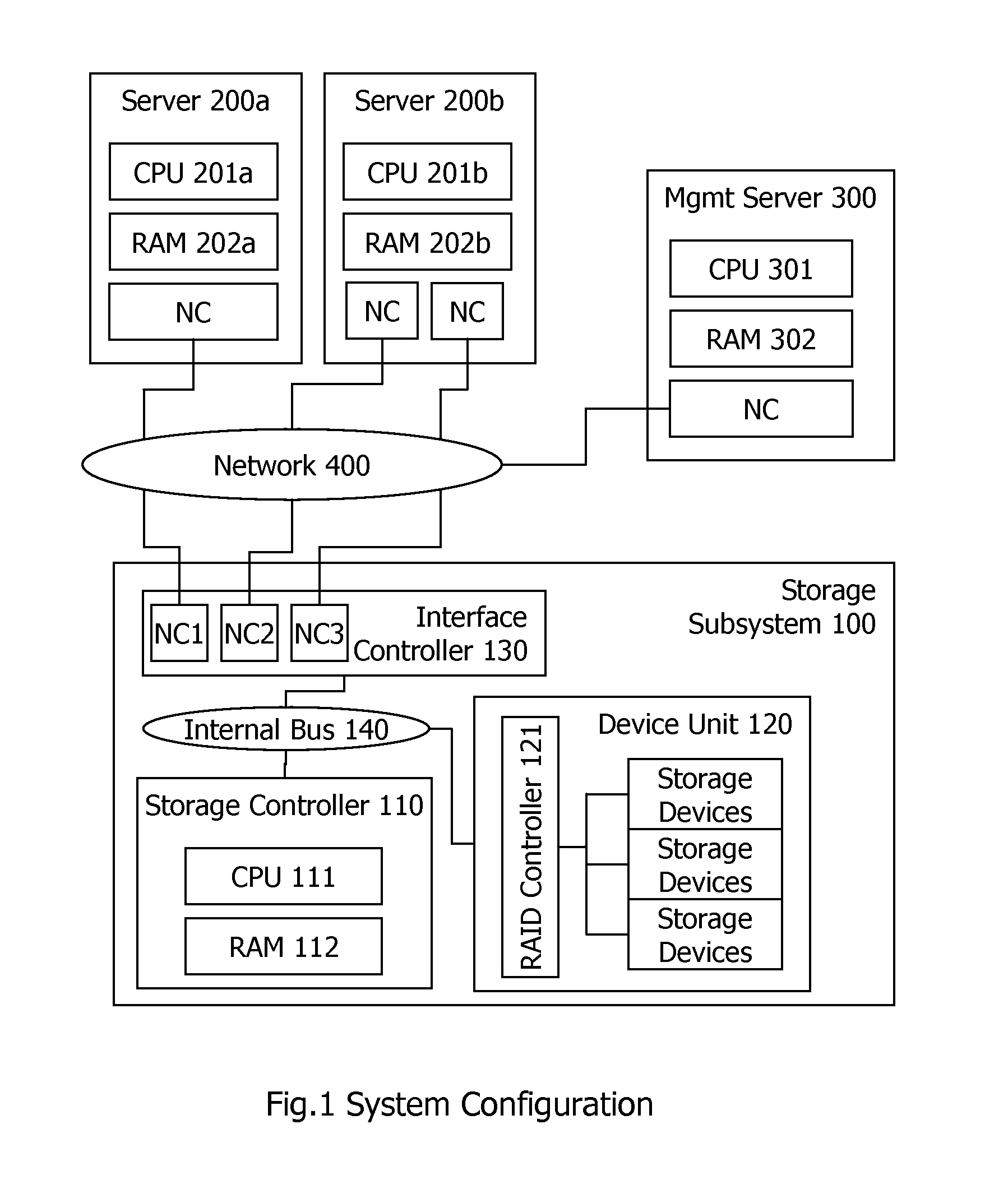 Method and apparatus for backup of virtual machine data