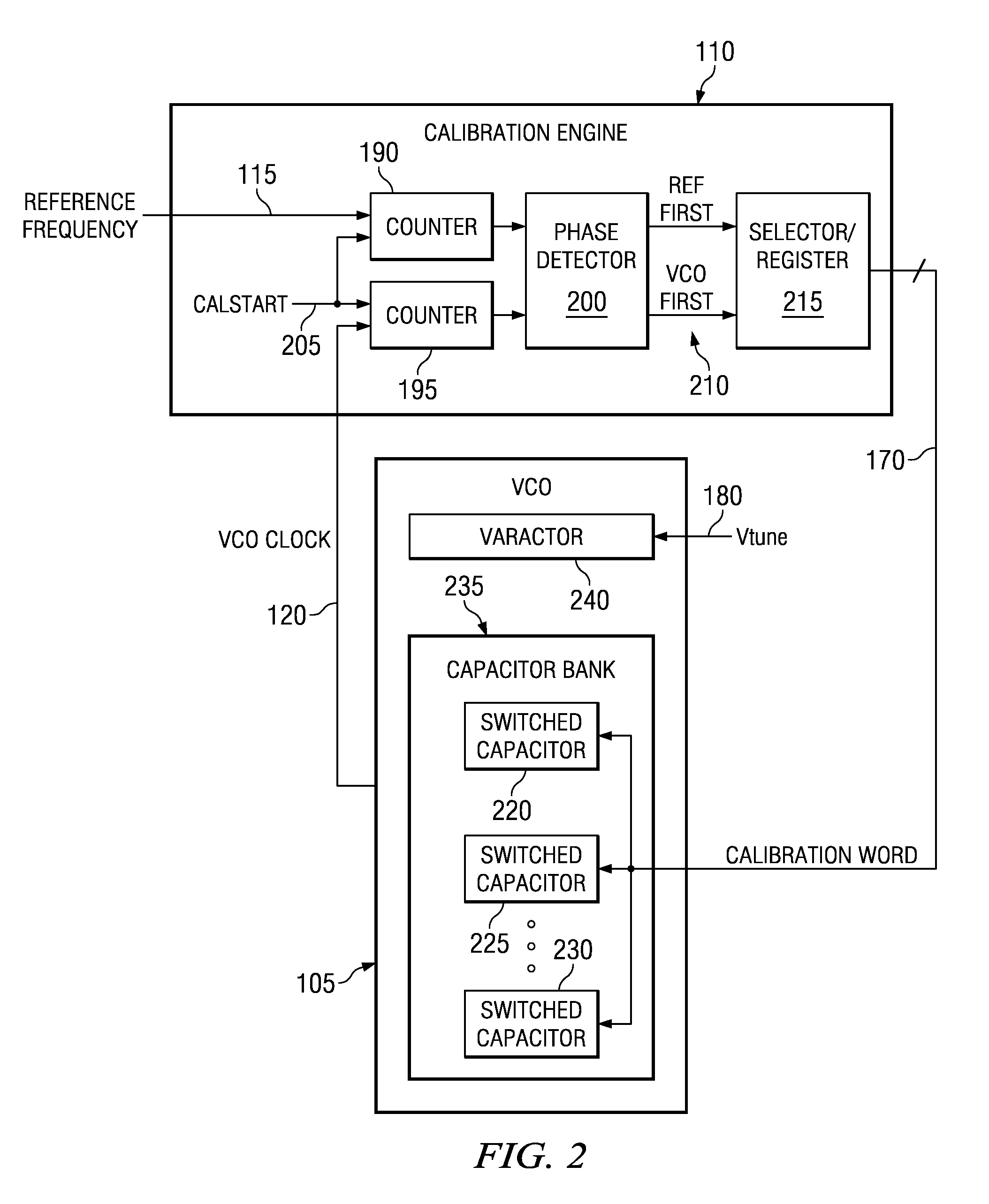 Systems and methods for voltage controlled oscillator calibration