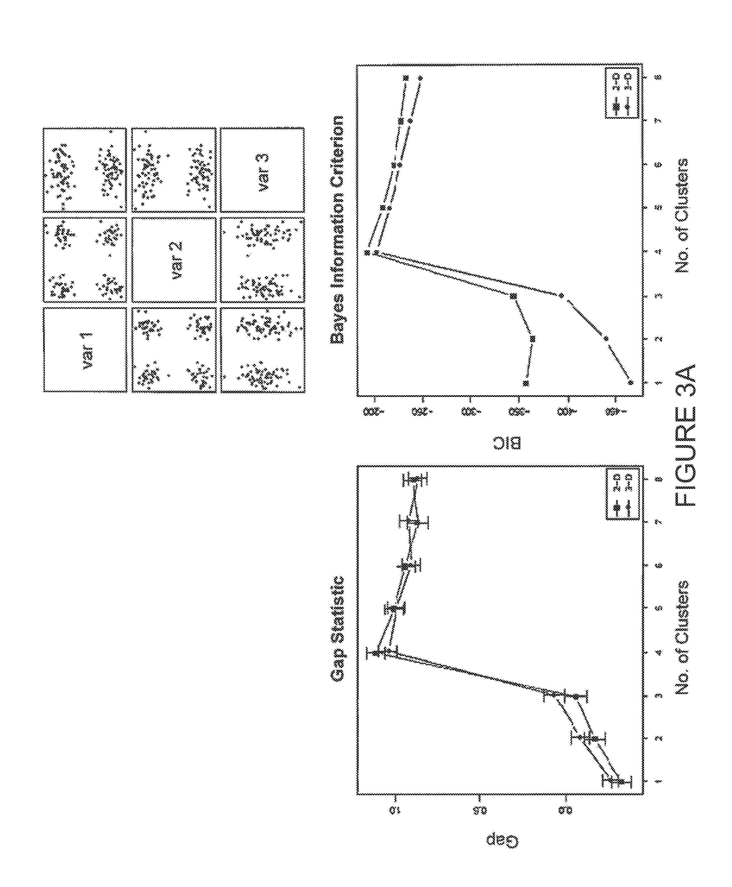 Method and system for analysis of melt curves, particularly dsDNA and protein melt curves