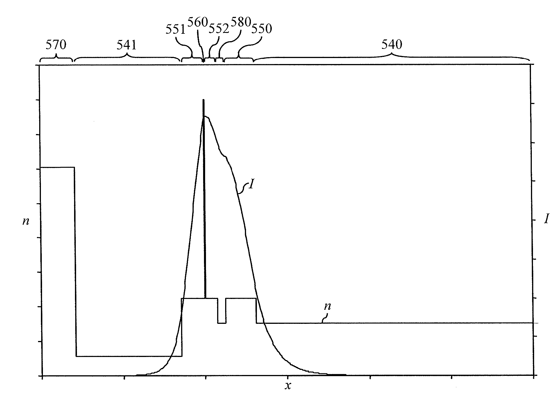 Laser diode