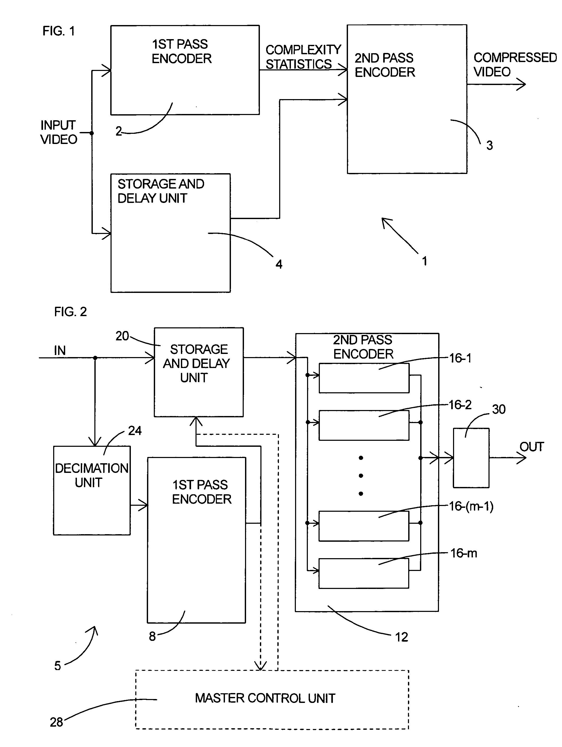 Parallel Rate Control for Digital Video Encoder with Multi-Processor Architecture and Picture-Based Look-Ahead Window